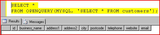 TSQL to test the linked server