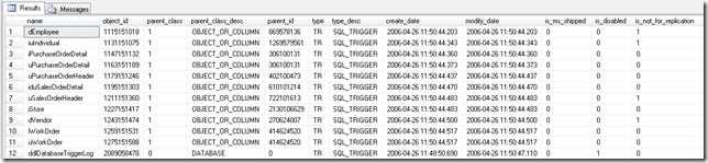 sys.triggers from the AdventureWorks database