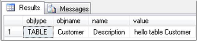 Viewing Table comments in SSMS