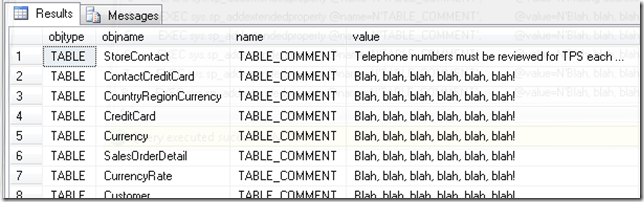 Table comments in the Sales schema