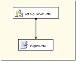date_package