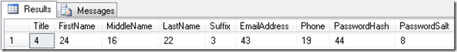 max data lengths