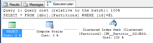 query2_partitions