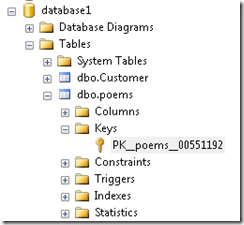 Check Primary Key name in SSMS