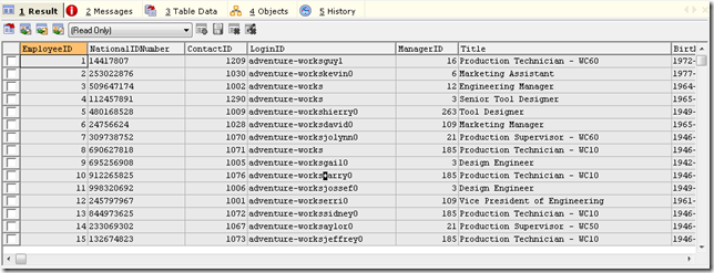 employees loaded into mysql ssis