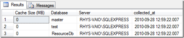 sql data cache use by database