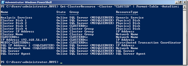 Resources in a Failover Cluster via Powershell