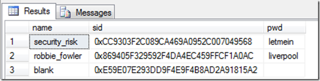 tsql_pwdcompare_sql_login_bad_password