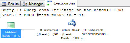 SQL Server Execution Plan
