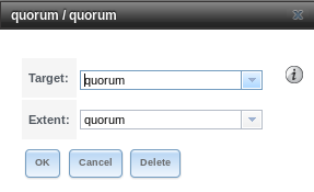 quorum_target_extent
